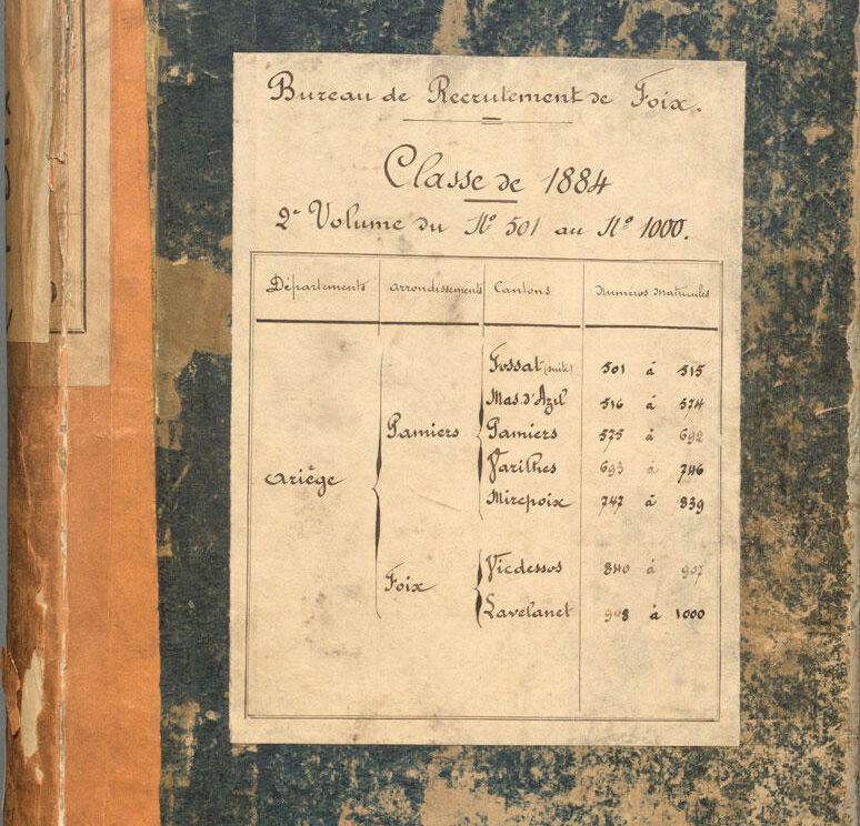 Plaque Militaire Matricule Butsch Edouard 1933 Seine - Ancienne Identification