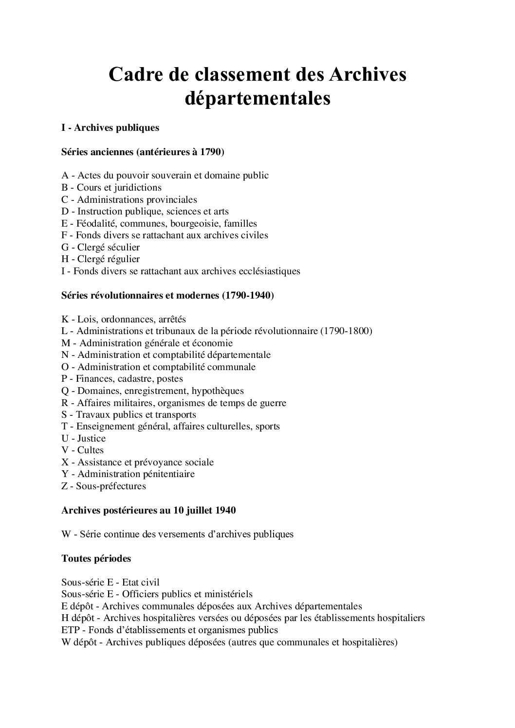 Les systèmes de classement des archives Archives départementales de l